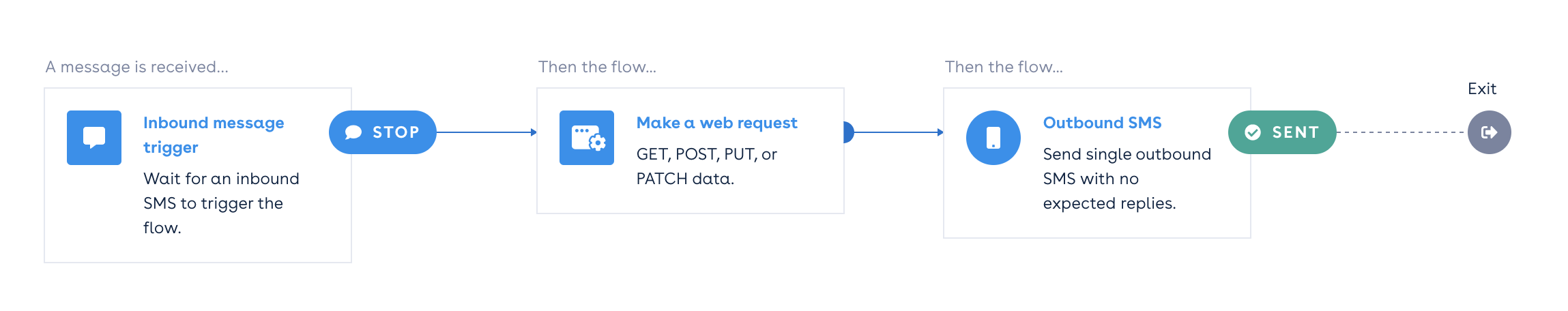 opt-out-two.png
