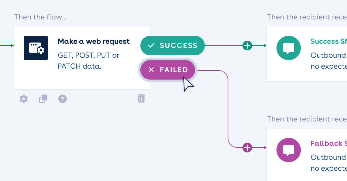 web request node outcomes.png